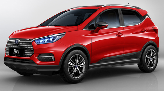 助力比亞迪，共建國民品牌